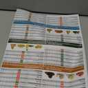 Set 3 Anti-Inflammatory Food Charts - Anti Inflammatory Diet for Beginners, Foods to Eat & Avoid, Arthritis Diet Guide, Healthy Grocery & Nutrition Plan, Recipes & Meal Guide