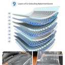 Vacuum Storage Bags for moving, Vacuum Seal Bags for Memory Foam, Latex, Clothing & Bedding, Space Saver Bags for Organization and Storage(1 Queen/Full/Full-XL) (XXX-Large)