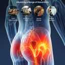 3D Hip Ice Pack Wrap After Surgery with 2-Layer Cooling Gel, Ice Pack for Hip Replacement Surgery with Evenly 45-Min Cold Therapy for Sciatica, Fracture, Cold Compress Hip Brace Physical Recovery
