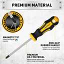 HORUSDY 140-Piece Magnetic Screwdriver Set with Plastic Racking, Includes SAE & Metric Hex Keys, Precision Screwdriver and Magnetizer Demagnetizer DIY Tools for Men Tools Gift