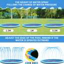 Dog Splash Pad for Large Dogs Heavy Duty, Non Slip Splash Pad for Kids and Dogs, Durable Summer Fun Sprinkler Pad for Outside (67IN)