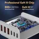 USB C Fast Charger Block iPhone Charger Fast Charging Blocks 65W Multi Port Chargers 6-Ports PD & QC Charging Cube Brick Power Adapter Type C Wall Chargers for iPhone 17/16/15/14/13/12 Pro Max, iPad