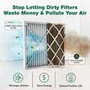 Purifier 2 Filters Compatible with Hunter Brand Filter Part # 30931 Models 30201, 30212, 301213, 30240, 30241, 30251, 30378, 30379, 30380, 30381, 30382, 30383 (2 Pack)