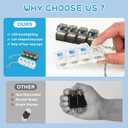 2 pcs Keyboard Fidget Toy Light Up, Loud Fidget Keyboard Clicker, Keychain 4-in-1 with Cat Keycaps, for Adult to Relief Stress,Easter Basket Stuffers