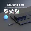 180W Docking Station Power Adapter Compatible with Dell Dock WD19S wd22tb4 ud22 K17A WD19TB WD15 Thunderbolt Monitor Pro Dock WD25 Smart SD25 Supply Cord LA180PM200 Laptop Charger 7.4 * 5.0mm