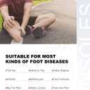 Carbon Fiber Insoles, Carbon Fiber Foot Plate 1 Pair Rigid Shoe Insert Support Turf Toe, Foot Fractures, Morton Extension, Hallux Rigidus and Limitus - Alternative to Post Op Shoe, Size: 9.64"-Men's 7-7.5/Women's 8-8.5,245mm
