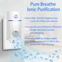 Air Ionizers for Home 4-Pack, Plug-in Air Purifier Ozone-Free & Filterless, Eliminates Pet Odors from Litter Box, Kitchen, Whisper-Quiet Portable Design for Home Bedroom Office