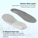 riemot Merino Wool Insoles for Women Breathable Honeycomb Shoe Inserts Comfortable Cushioning Replacement Innersoles Warm Sheepskin Insole for Winter Snow Boots Slippers Gray US6/ EU37