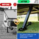 Heavy-Duty RV I-Beam Stabilizer with Ratchet Tension 17" to 35" Adjustable Anti-Wobble Stabilizer for Travel Trailers, 5th Wheels & Motorhomes Enhanced Lateral Support(Black)
