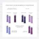 Alterna Caviar Anti-Aging Replenishing Moisture Shampoo/Conditioner