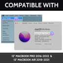 Peslv Magnetic 360 Privacy Screen for Macbook Air 13 Inch (2018-2021, M1), Removable Matte Anti Glare Blue Light Protector 4 Way Private Security Filter for 13.3" Mac Laptop Computer