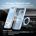 Magnetic for iPhone 16 Pro Max Case, Compatible with MagSafe, [Full Camera Protection][Screen Protector] Silicone Shockproof Protective Phone Case for iPhone 16 Pro Max 6.9", Light Blue