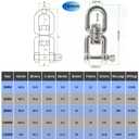 316 Stainless Steel 3/8"(M10) Eye x Jaw Swivel Anchor Swivel Clevis Double Shackle,1PCS