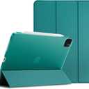 ProCase for iPad Pro 11 Inch Case 2022/2021/2020/2018(4th/3rd/2nd/1st Generation), iPad Pro 11" Slim Stand Hard Back Cover Shell Smart Folio Compatible with Pencil/Support Auto Wake/Sleep -Emerald