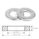 5/8" x 1-1/2" Flat Washer 304 Stainless Steel SAE Washer for Screws Bolts 100PCS