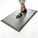 Anti Fatigue Mat 2x5 Ft 15/16" Thick Soft Sponge Ergonomic Durable