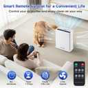 Air Purifiers for Home Large Room, PM 2.5 Display Air Quality Monitor Cover Up to 1500 Ft with Remote, Air Purifiers for Home Pets with Fragrance, Air Cleaner for Pets Hair, Dust, Smoke,Odors (White)