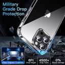 CASEKOO for iPhone 13 Pro Max Case Crystal Clear, [Never Yellow Technology] [Military-Grade Protection] Transparent Slim Cover Women Men for iPhone 13 ProMax Phone Case 6.7 inch, Clear