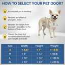 Pet Door for Wall - Steel Frame, Telescoping Tunnel & Double Silicone Flaps Dog Door, Cat Doors with Secure Lock (Cat Up to 10 lbs) - Small