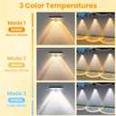 Solar Fence Lights Outdoor 8 Pack - 3 Modes (Warm/Neutral/Cool White), Fence Lights Solar Powered for Outside, IP65 Waterproof, Deck Lighting for Wall, Step, Patio, Pathway, Stairs