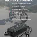 54.6V 3A Fast Battery Charger for Super 73,with 3-Pin Connector for 48V Lithium Battery 110V-120V Power Adapter Compatible for Z/S/R-Series,Z S R Adventure, ZX,RX,S2,Replacement Part etc (3A)