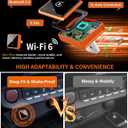 Mini Wireless CarPlay Adapter for iPhone & Android, 2-in-1 Upgraded CarPlay Wireless Adapter, 2026 WIFI6 Plug & Play Car Play Adapter, Zero Delay Fast Stable Auto-Connect, Bluetooth 5.3 USBA&C Port