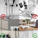 2 x Shower Caddy Adhesive Replacement, Adhesive Cable Clips for Wall, Traceless Cord Organizer & Wire Holders for for Home Office Wall, Desk, Car, LED Strips and Outdoor Lights