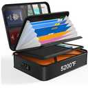 Noiposi 5200℉ Fireproof Document Box, 16.1x 11.4x4.3 Inch Waterproof and Fireproof Document Organizer,Portable Home Travel Safe Storage Box for Legal Size Documents,File and Birth Certificate,Black