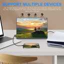 10.5''Portable Monitor for latop ,2K FHD 60HZ Laptop Monitor Screen,USB-C and HDMI Inputs, Ultra-Slim IPS Panel with HDR and Premium Smart Cover & Speakers for Laptop,PC,Phone,PS4/5,Switch,Mac,Xbox
