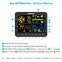Sainlogic Weather Station Wireless, Weather Station with Rain Gauge, Wind Speed, Wind Direction, Weather Forecast, Air Pressure, Humidity (No WiFi)