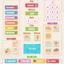 All About Today Calendar Chart for Kids, Morning Circle Time Learning Board for Preschool, Weather & Seasons Educational Chart, Days of Week and Months Learning Materials for Homeschool