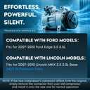 TadaMark Air Conditioner AC Compressor with Clutch Compatible With Ford Edge 3.5L 3.5 2007-2010, for Lincoln MKX 3.5L 3.5 2007-2010