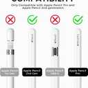 TRONWIN Apple Pencil Pro case,Classic Pencil Design Cover,Silicone Apple Pencil 2nd Generation case,Perfect Grip Apple Pencil Pro Sleeve (Yellow)