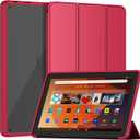 Sanyetral Tablet Protective Case with Auto Wake/Sleep Function, Incompatible with TCL Nokia -Red