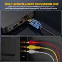 Eanetf HDMI to RCA Cable with Built-in Converter, 1080P HDMI to 3 RCA AV Adapter (Composite Video + Audio), 5ft (1.5m) for Connecting DVD Player, HDTV, PC to Old TV, Projector, Legacy Devices