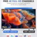 TV Antenna for Smart TV Indoor - 2024 Newest 4K Digital Portable HD Antenna with Signal Booster - Long 720+ Miles Range, Supports All Local Channels - 33ft