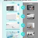 Motorized Blinds with Remote, Smart Blinds with Solar Panel, Cordless Blackout Automatic Shades with Matter Motor, White, 3572