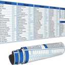 Computer Office Power Point Excel Word Shortcuts Gaming Keyboard Mouse Pad Mousepad Desk Mat Huge Extended XL Rubber Sole for Home Office 31.5"X 11.8" (One Size, Black14)