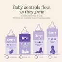 Lansinoh Anti-Colic Baby Bottles, BPA-Free Plastic, 5 Ounces, 3 Count, Slow Flow Nipples (Size S), Breastfeeding Bottle with NaturalWave Design