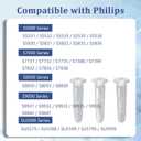 Designed for Angular Series SH71/52 Replacement Blades Compatible with Philips Norelco Series 5000 & 7000 Angular Shavers, 15 Precision Blades, 3-Pack