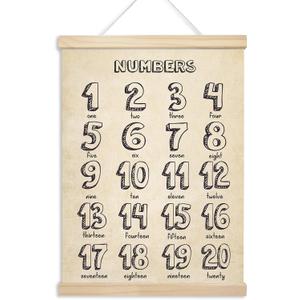 2 x Xmsaitar Vintage Classroom Number 1-20 Poster Hanger Frame Wall Decor, Nursery Rustic Prints for Wall Hanging Decor Art, Kids Pictures Banner for Preschool Toddler Room Dorm Playroom 12x16in