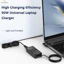 90W Universal Laptop Charger AC Adapter Compatible with HP Lenovo Dell Acer Asus IBM Sony Gateway Fujitsu Notebook Ultrabook Chromebook Universal Adapter with 17 Tips