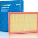 PHILTOP Engine Air Filter, Compatible with CA10677 Toyota RAV4 2013-2018, Camry 2012-2017, Avalon 2013-2018 & Lexus LS460 2007-2017, ES300h 13-18, HS250h 2010-2012, LS600h 2008-2016