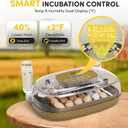 24 Egg Incubator, Incubators for Hatching Eggs with Fully Automatic Turner & Candler, Smart Temperature & Humidity Control, 360° View, Hatching Chicken, Duck, Quail, Goose Eggs for Farm, Home, School