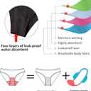 Beautikini Period Swimwear for Teens Menstrual Leakproof Taylor Bikini Top Period Bikini Swimsuit Bathing Suit for Teens Girl (Black, S)