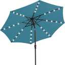 JEAREY Upgrade 9FT LED Lighted Patio Umbrella, Solar Outdoor Umbrella, Tilt Table Umbrella for Pool, Deck & Yard (Lake Blue)