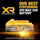 DEWALT Powerstack 20V MAX Battery, Rechargeable, 5Ah, Lithium Ion, 2-Pack (DCBP520-2)