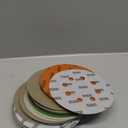 80pcs 5 inch 8 Hole Sanding Discs Hook and Loop 1500/2000/2500/3000/4000/5000/7000/10000 Grits Wet Dry Sandpaper with 2pcs Interface Pad for Random Orbital Sander Automotive Wood Metal Polishing