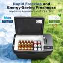 Car Refrigerator for Tesla Model Y, 35QT (33L) Portable Freezer, -7.6°F to 50°F 12V Car Fridge for Model Y Trunk with App Control, 12&24V DC Tesla cooler for Camping, Shopping, Road Trips, Home