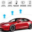 D-Lumina for Tesla Model 3 Roof Sunshade, Glass Sunroof Shade Window Insulation UV & Heat Protection for 2017-2020 Model 3 Accessories, Upgraded Double-Layer Design Sun Shade Won't Sag (Set of 2)